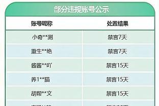 今天没有准心啊！八村塁14投仅5中&三分9中2拿到12分3篮板